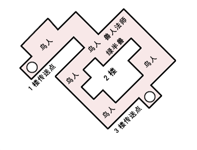那克之塔2楼.jpg